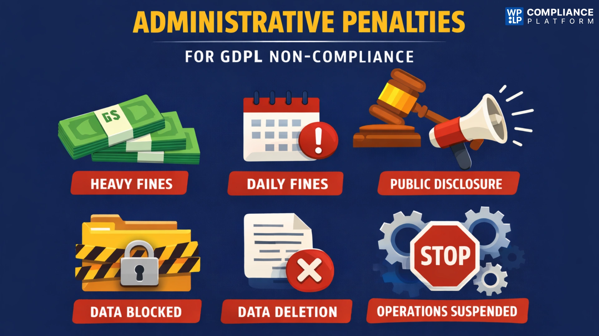 Administrative Penalties Are Involved in Brazilian Law