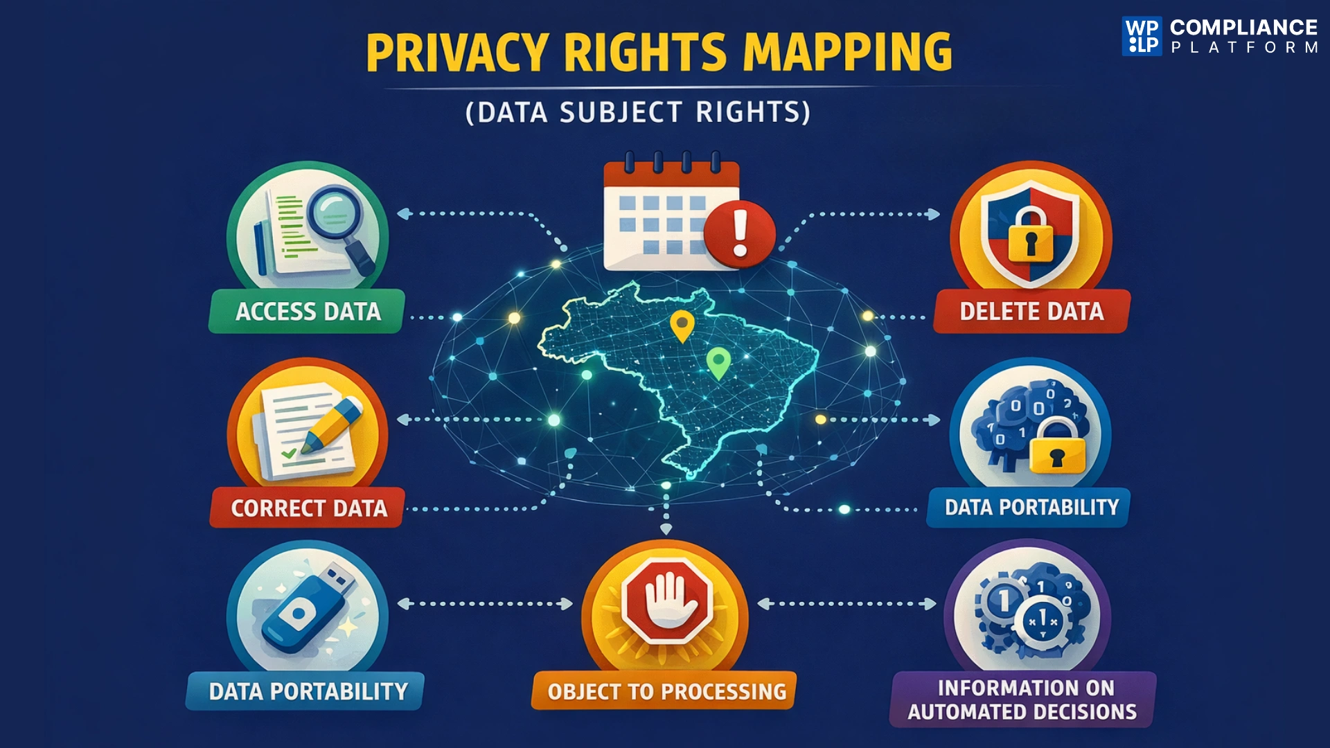 Privacy Rights Mapping