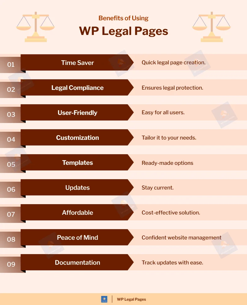 Benefits of using WP legal Pages