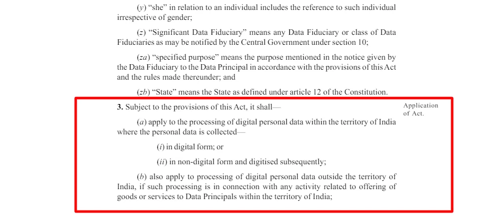 Rights under Digital Personal Data Protection Act 