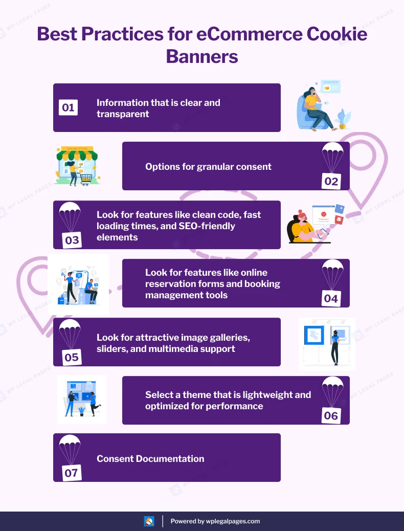 Best Practices for eCommerce Cookie Banners