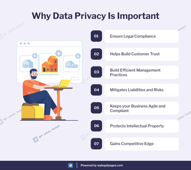 Why Data Privacy Is Important