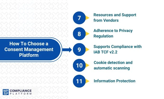How to choose ta consent management platform
