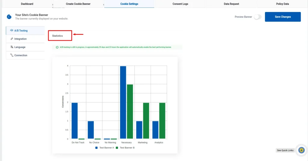 Checking the statistics