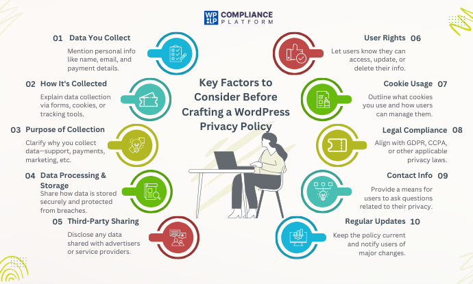 Key Factors to Consider Before Crafting a WordPress Privacy Policy