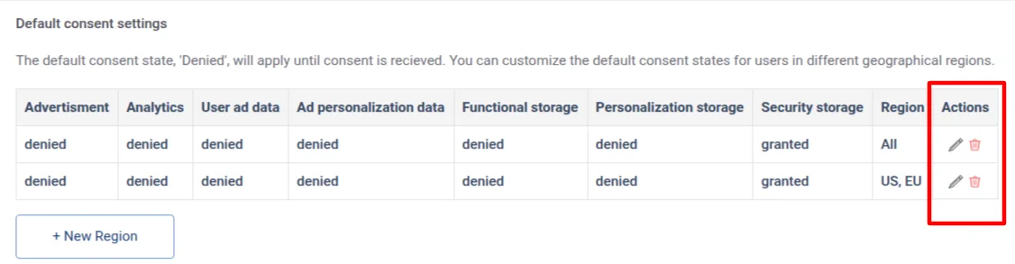 Edit or delete any configured default region as needed.
