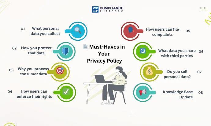 Must-Haves in Your Privacy Policy