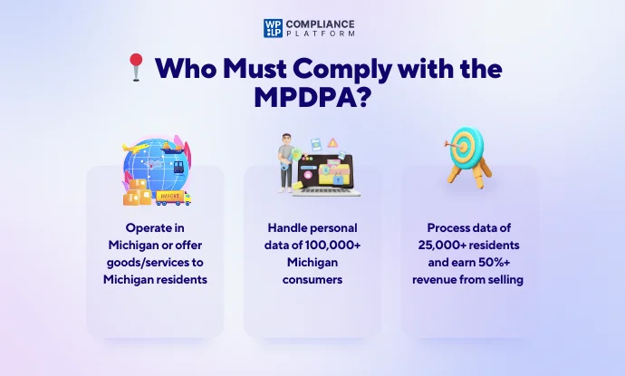Who Must Comply with the MPDPA