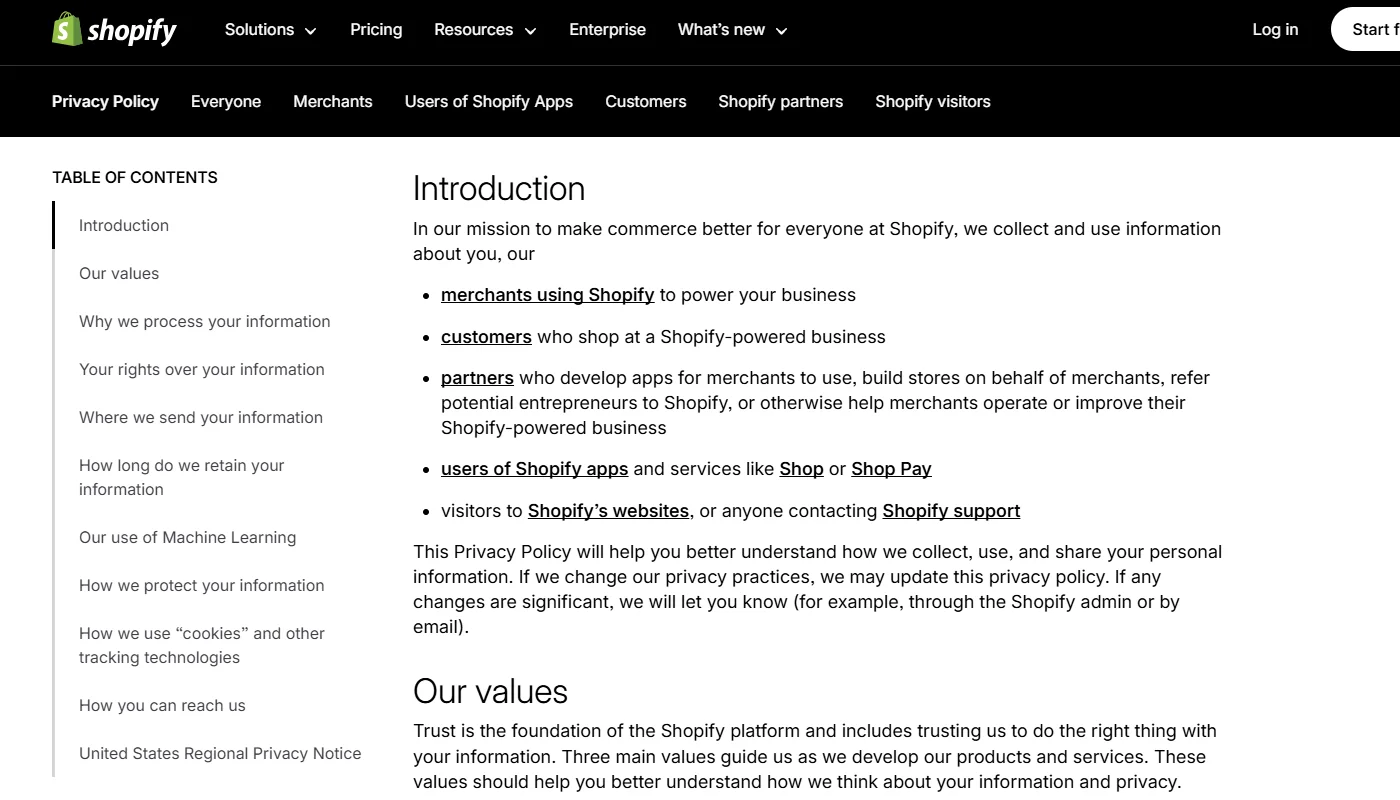 Shopify privacy policy