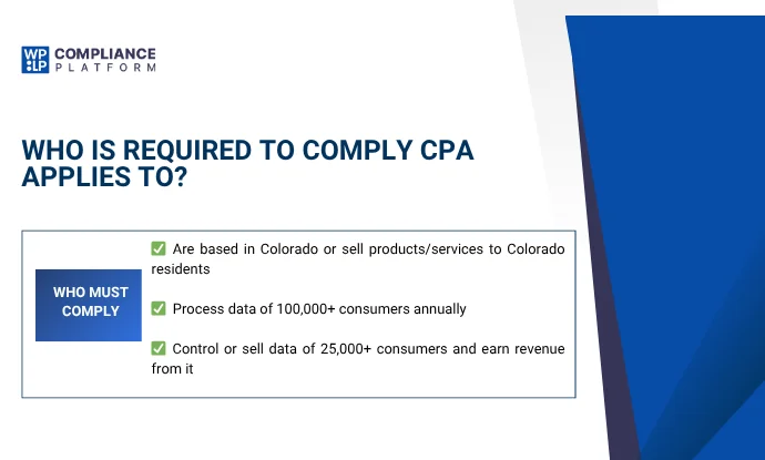 Who Must Comply With the Colorado Privacy Act