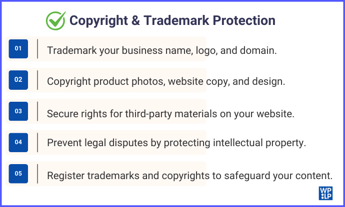Copyright & Trademark Protection