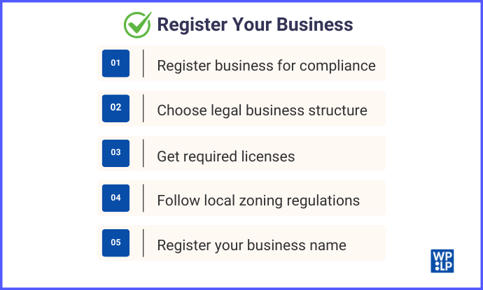 Register Your Business
