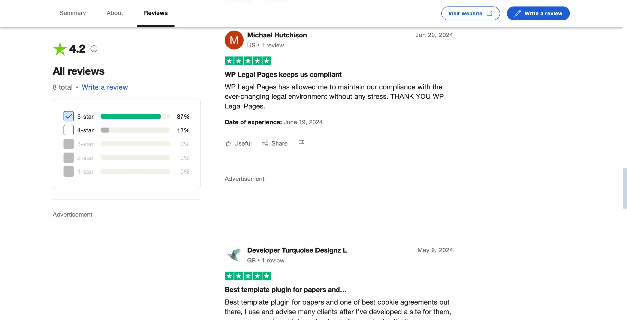 Customer support and ratings WPLP