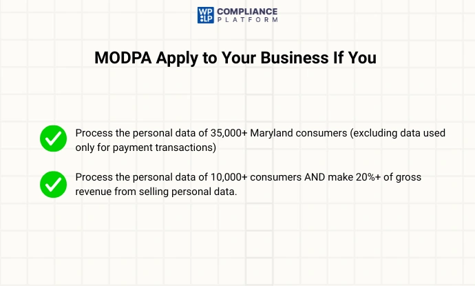 MODPA Apply to Business 