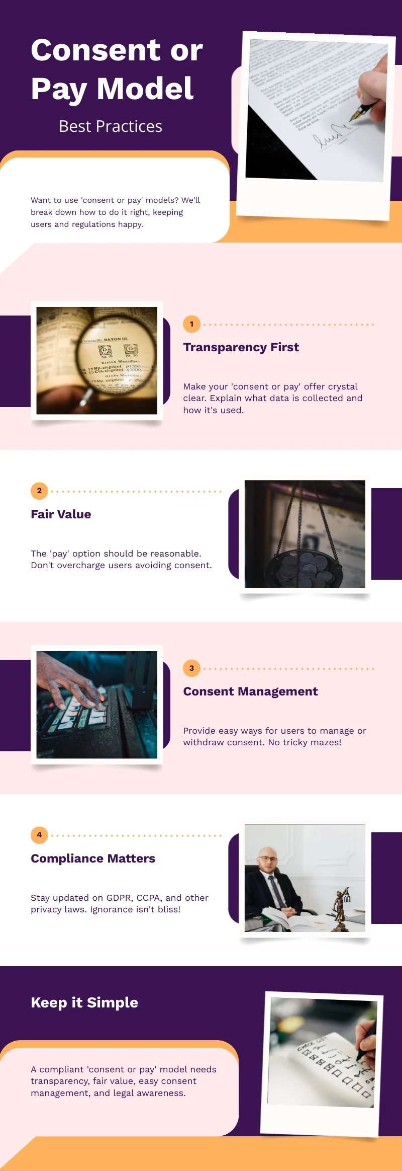 Consent or Pay model