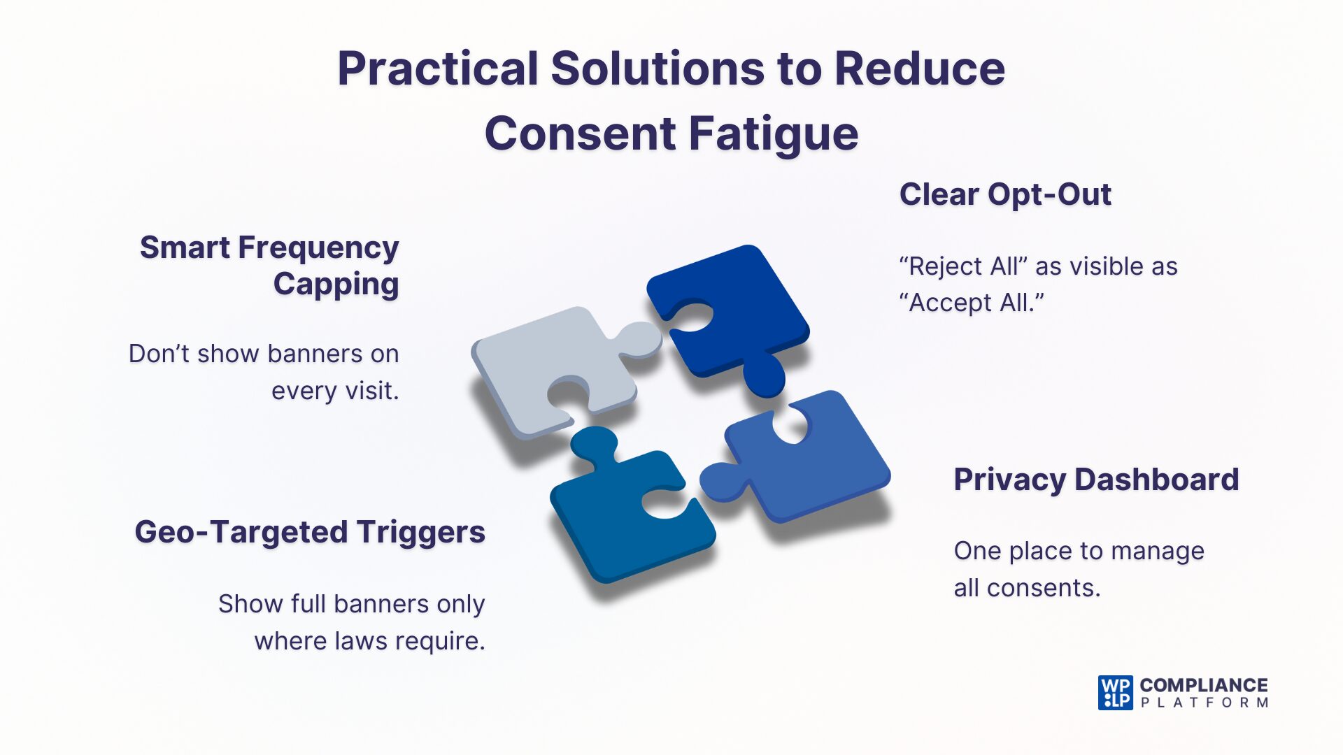 Practical Solutions to Reduce Consent Fatigue