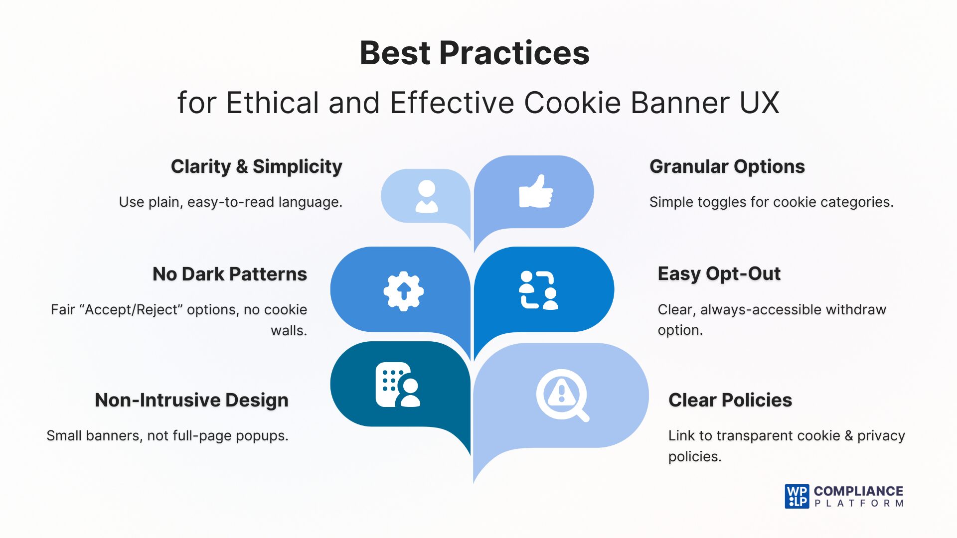 Best Practices for Ethical and Effective Cookie Banner UX