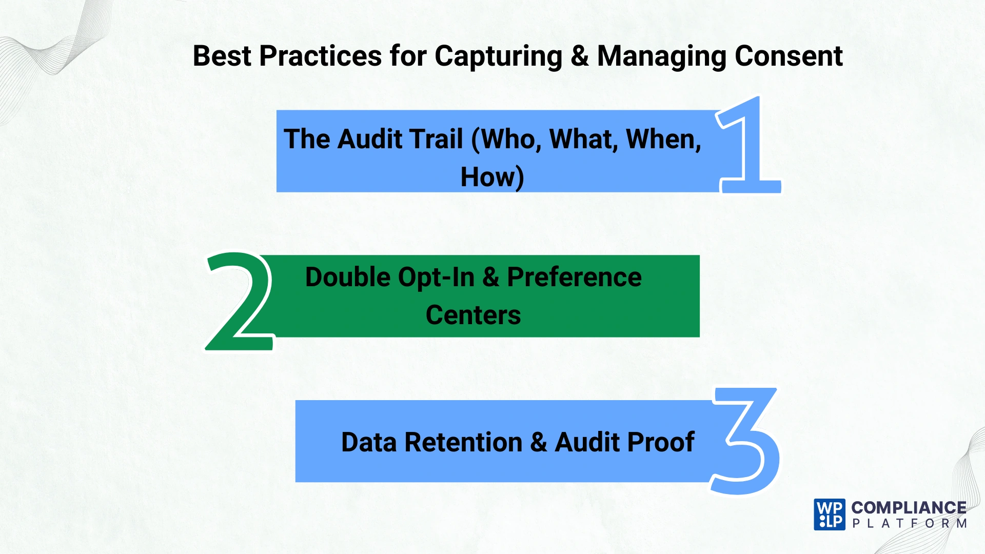Best Practices for Capturing & Managing Consent