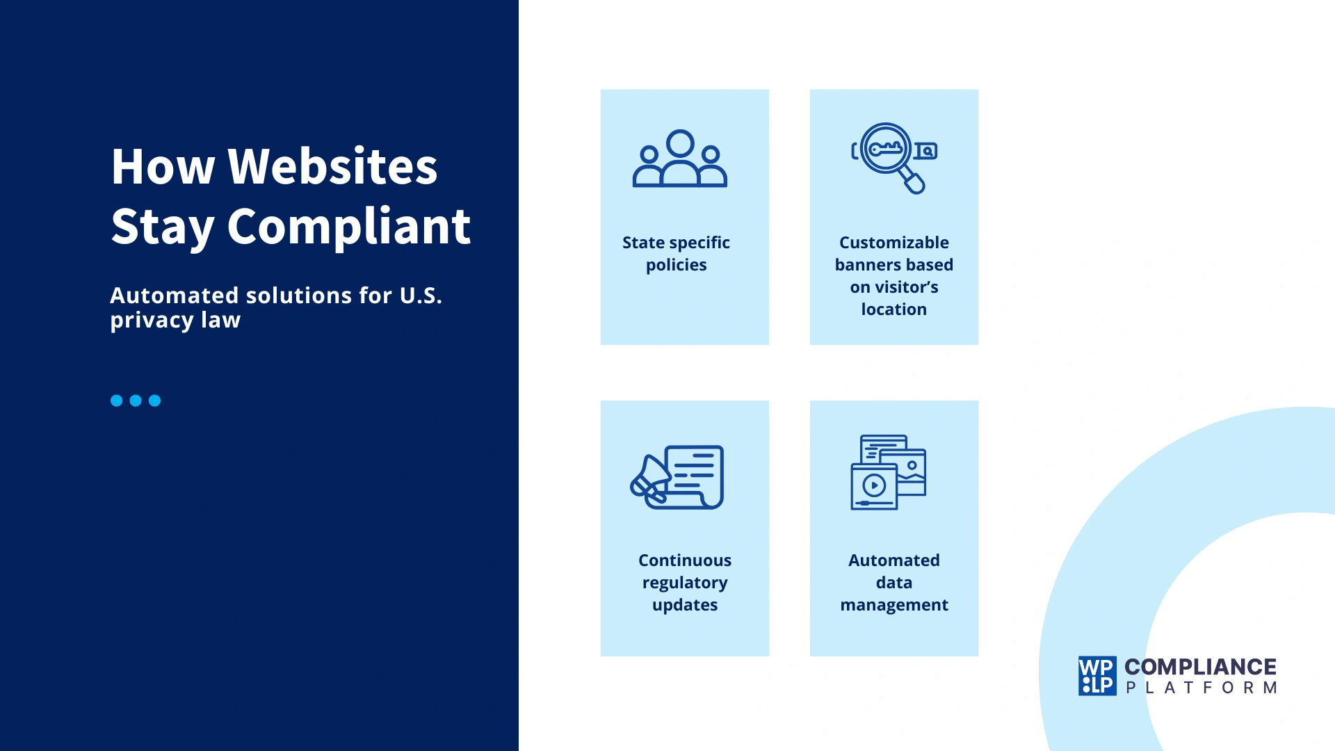 How websites stay compliant