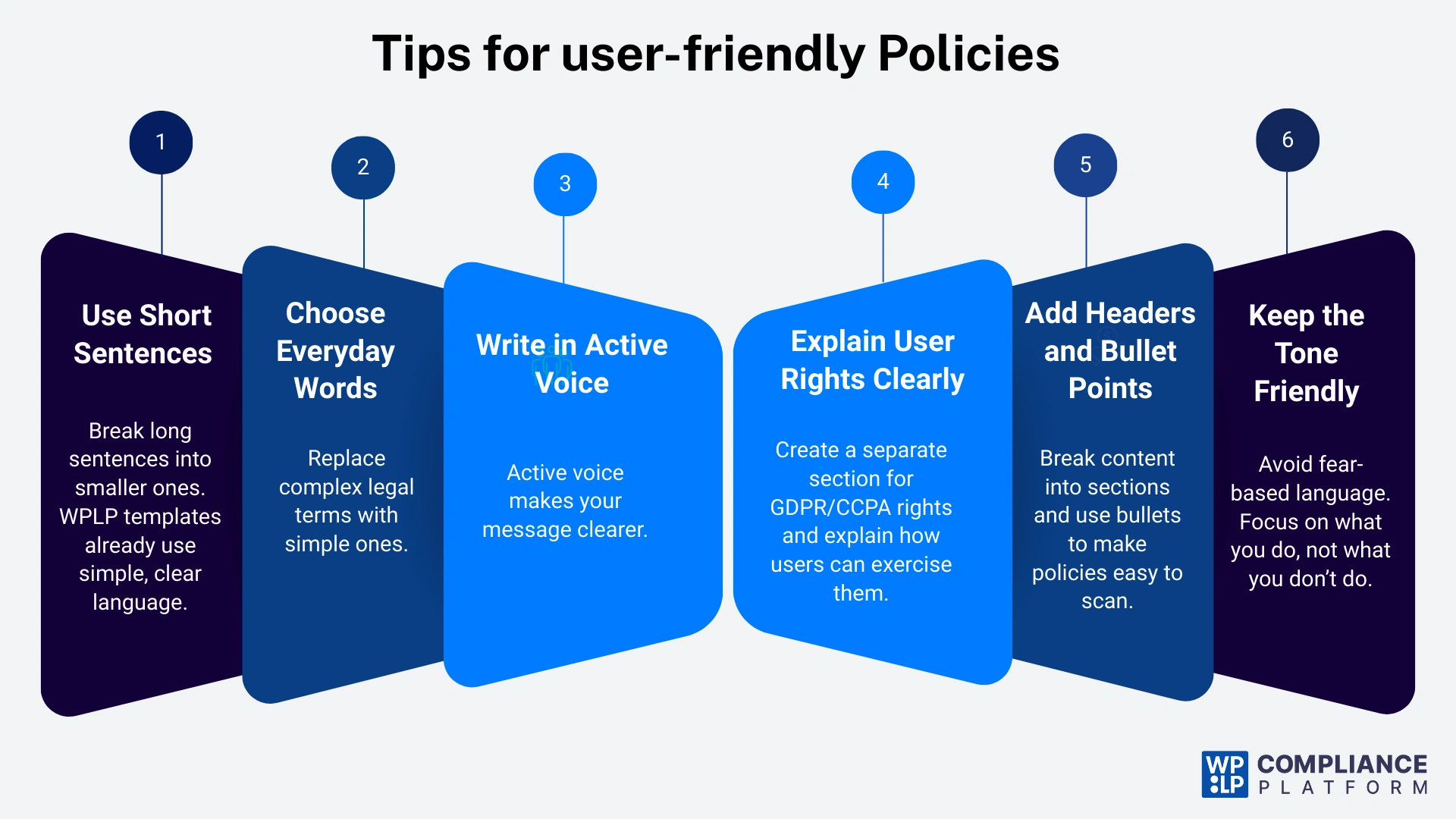 Tips for user-friendly Policies