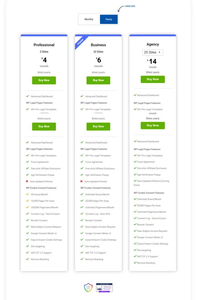 WPLP Compliance Platform pricing plan